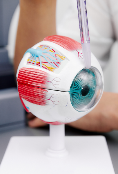 Glaucoma Treatment in Lahore